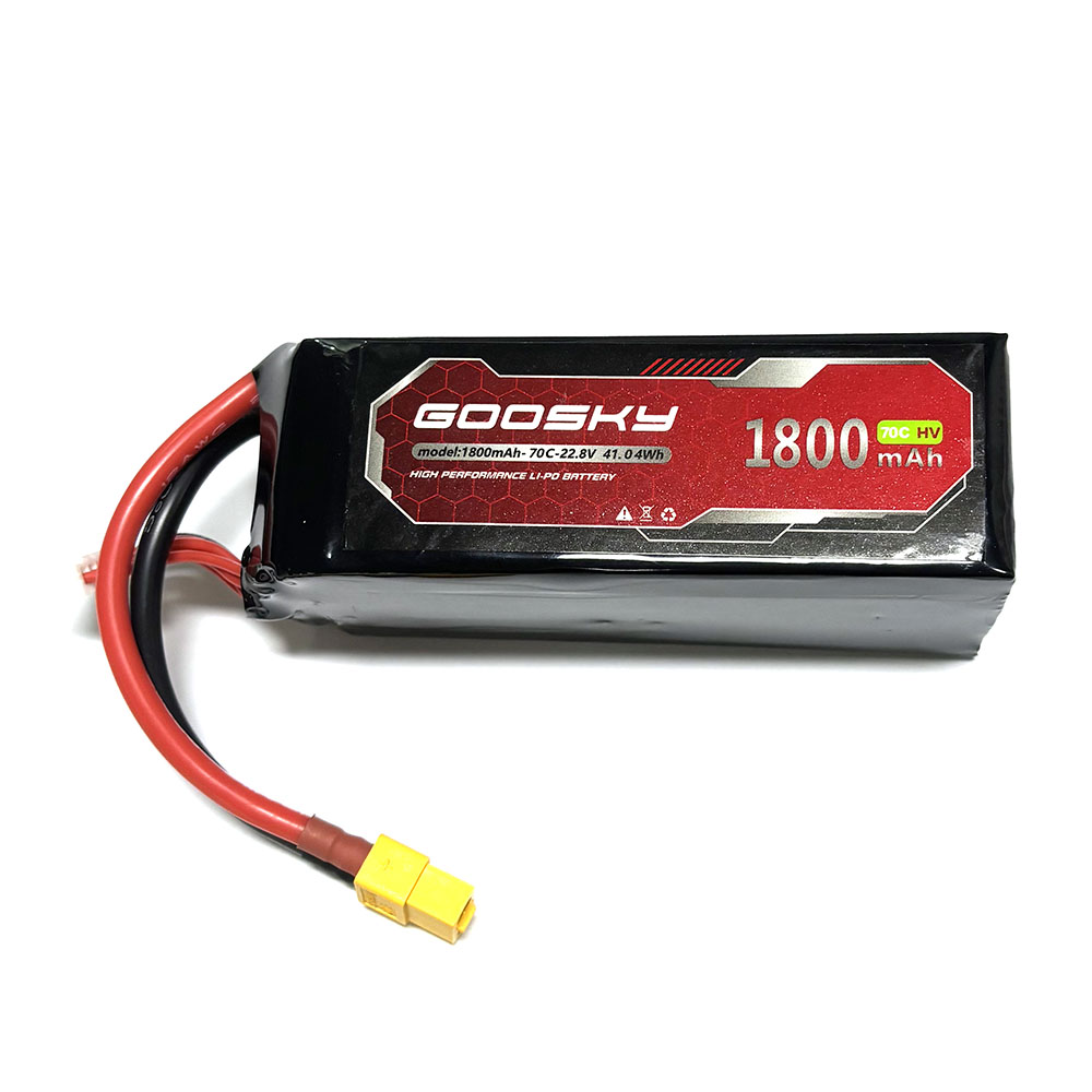 GOOSKY RS4 RC Helikopter Yedek - Rc Helicopter Bag incelemesi ve fiyatı